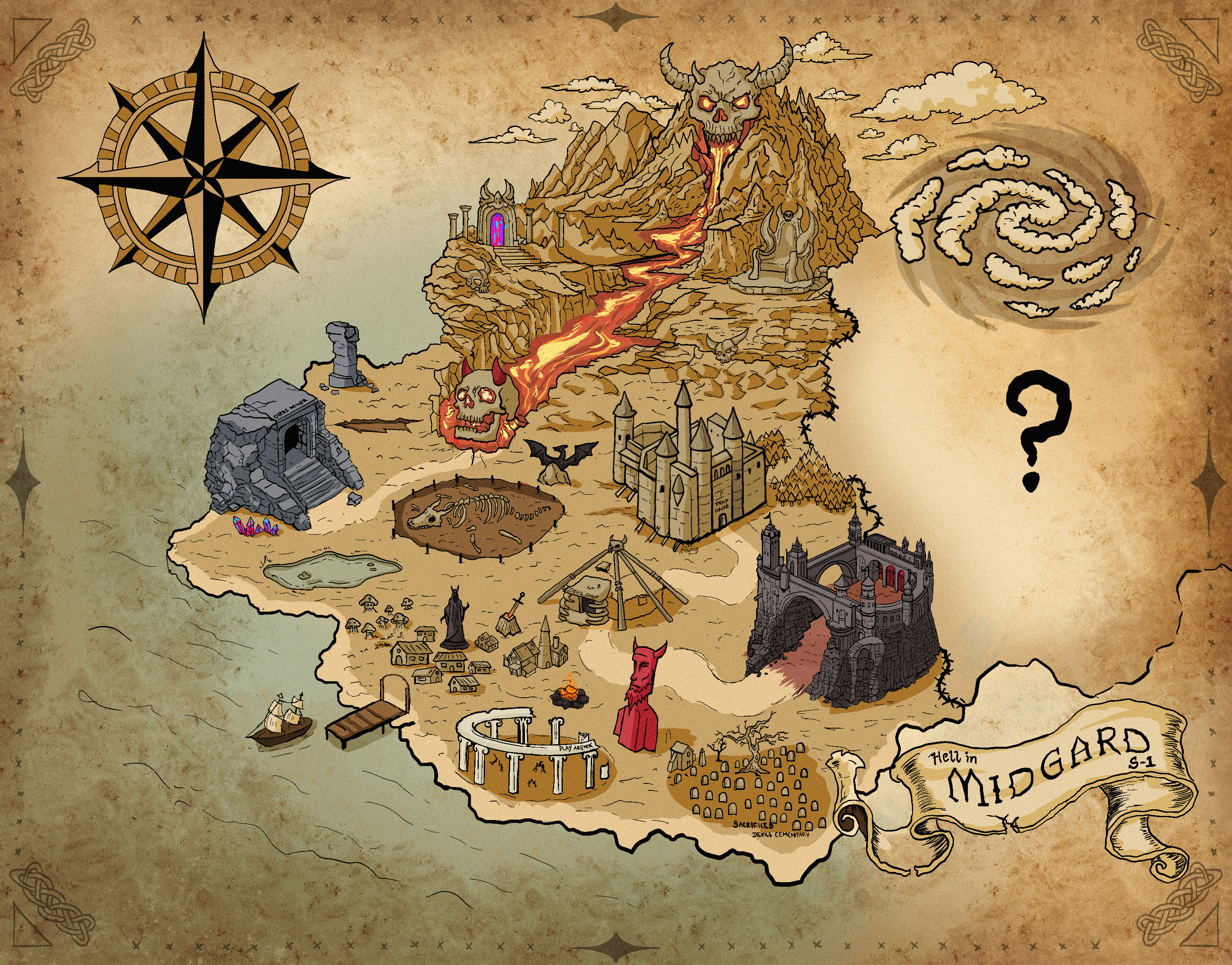 Roadmap visual